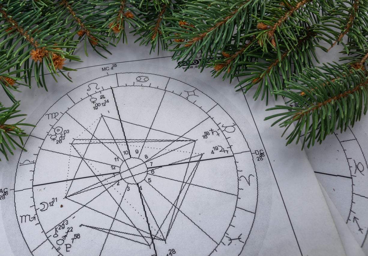 What Christmas Brings You Energetically According to Your Astrological Chart — Lifestyle