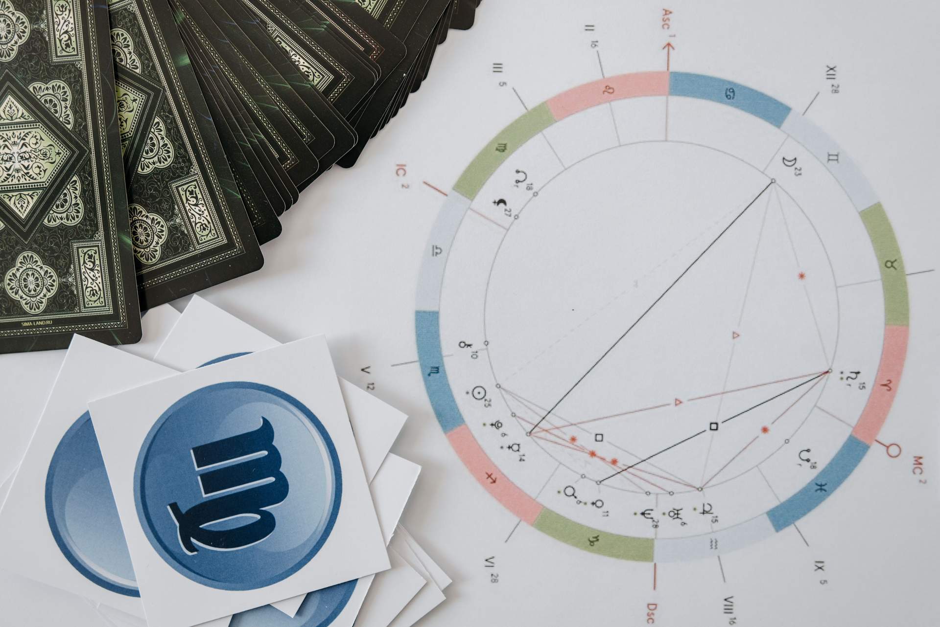 Cómo leer tu carta natal paso a paso (aunque nunca hayas entendido nada de astrología) — Estilo de vida