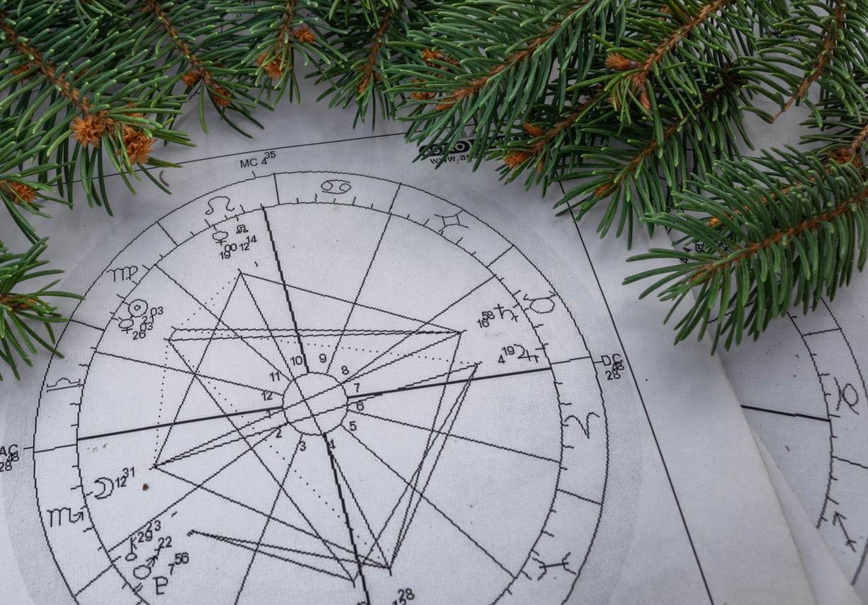 What Christmas Brings You Energetically According to Your Astrological Chart